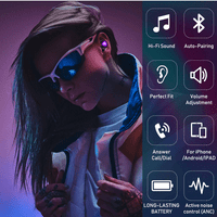 Urban Street Buds плюс истински Bluetooth безжични слушалки за Blu Grand Ma с активен шум от анулиране на лилаво